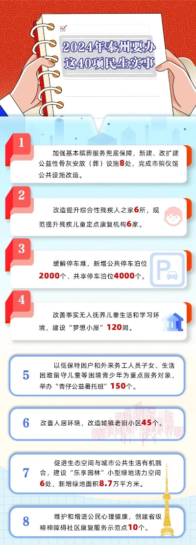 2026年民生新举措,这些变化将温暖每个人的生活